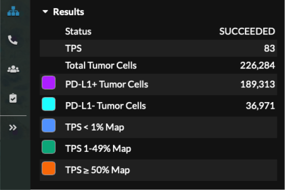 TPS Scoring