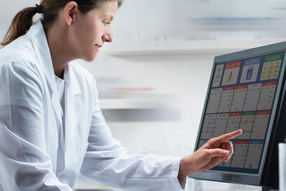 BOND DASHBOARD Visual Management board that lets you monitor all of your BOND instruments at a glance.
