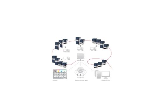 Laboratory information systems