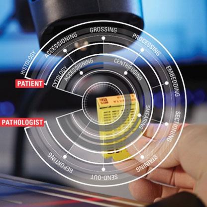 CEREBRO Specimen Tracking and Workflow Management System