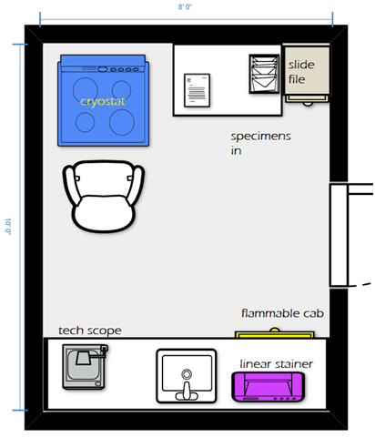 Tight Space Laboratory