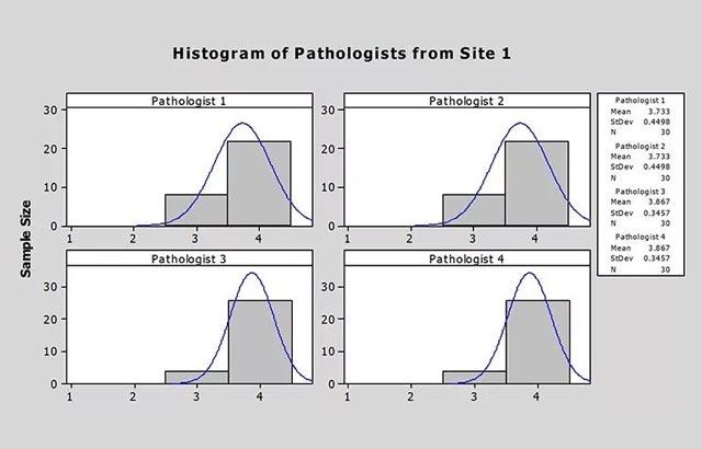 assessing-image-quality-a-comparative-multi-assessment-evaluation-640x410