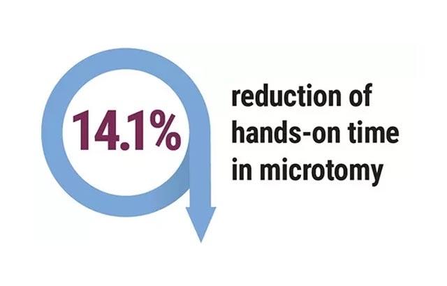 optimizing-microtomy-case-assembly-and-ihc-testing-through-implementation-of-automated-specimen-tracking-640x410