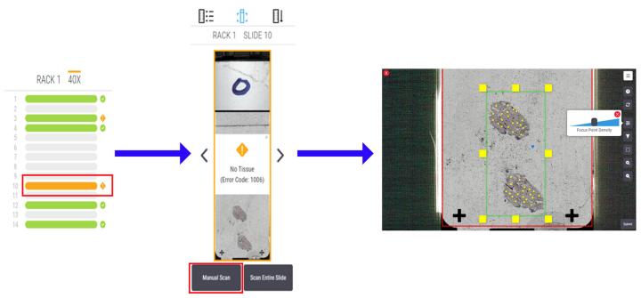 Accessing the manual scan feature of the Aperio GT 450 digital pathology slide scanner