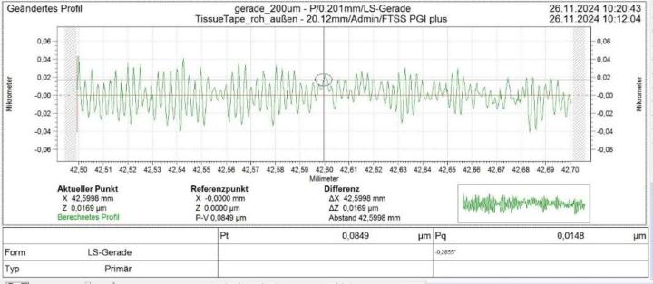 Study-on-the-performance-of-different-cover-glasses-in-microscopy-Sakura-tape-surface-measurement-with-tactile-profilometry-image-2