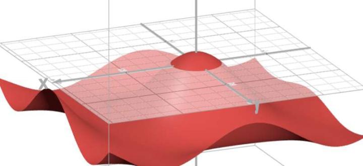 Study-on-the-performance-of-different-cover-glasses-in-microscopy-periodicc-surface-model-image-19