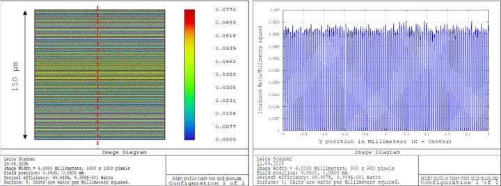 Study-on-the-performance-of-different-cover-glasses-in-microscopy-results-of-modeling-image-23