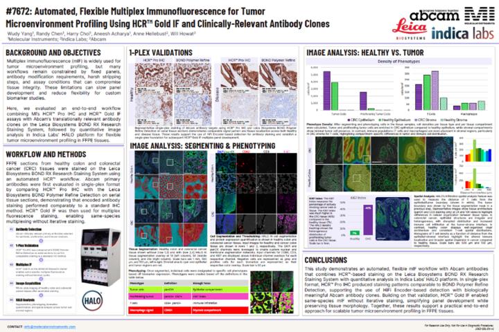 automated-flexible-multiplex-immunofluorescence-for-Tumor-Microenviroment-Profiling-Using-HCR