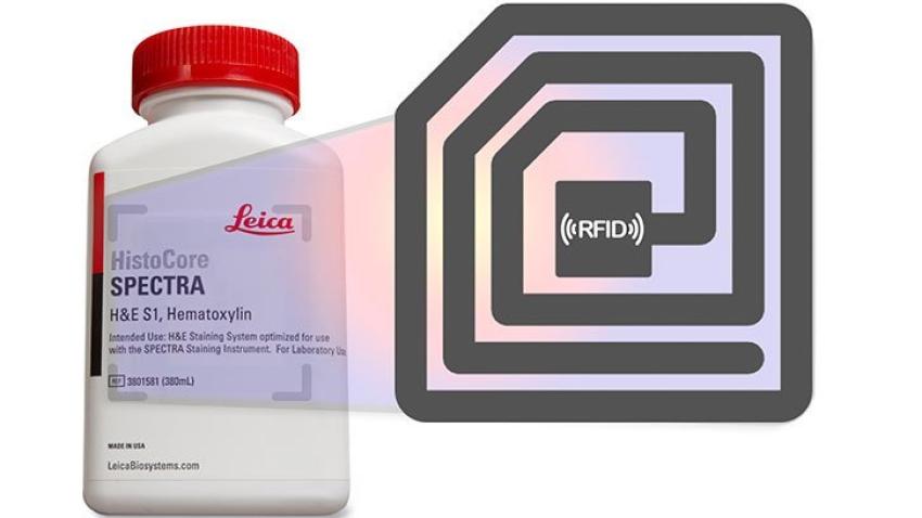 Oversight and Control through Traceability