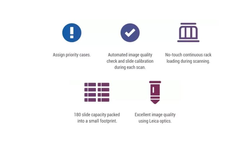 Advanced Digital Pathology Features