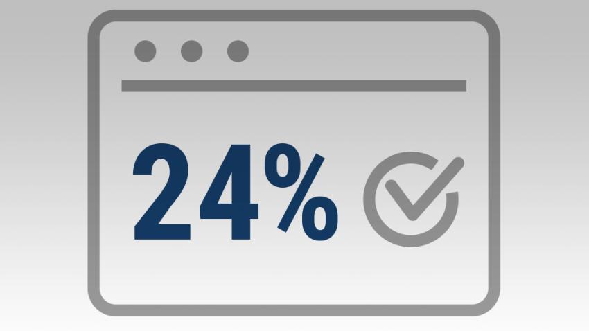 Consistent and Standardized WSI Quality Control
