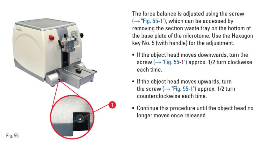 HistoCore NANOCUT R Force Balance System